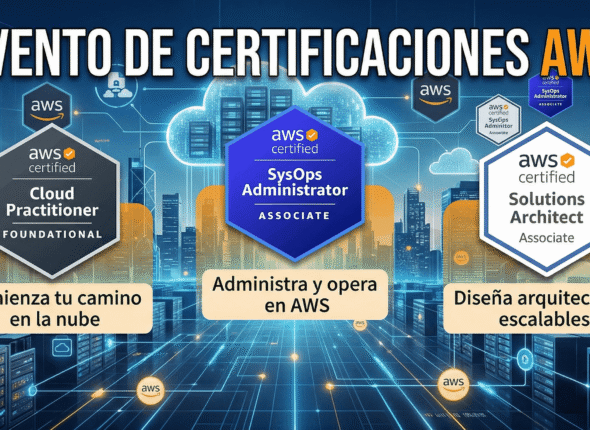 Taller Certificaciones AWS Lite