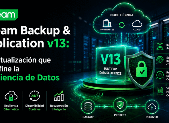 Blog Veeam13