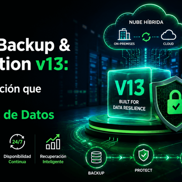 Blog Veeam13